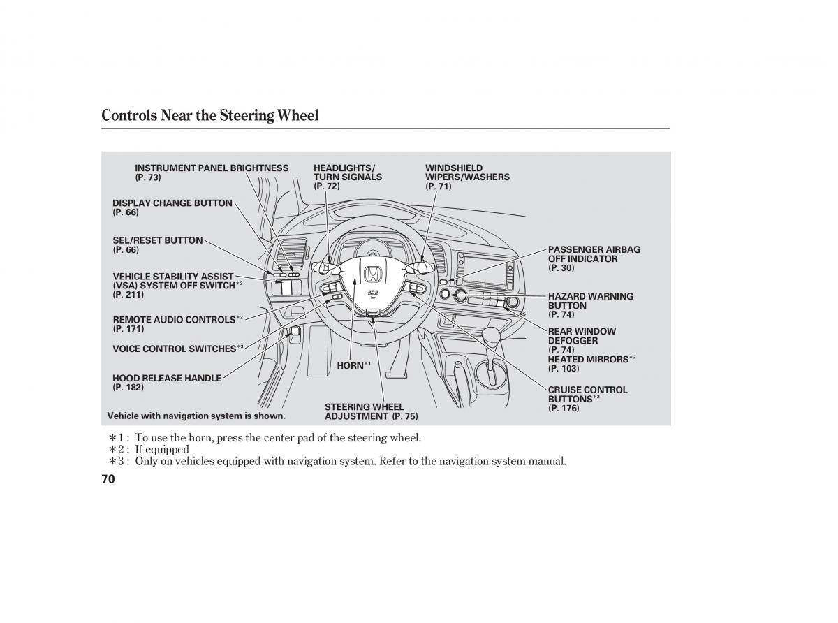 Honda Civic VIII 8 owners manual / page 146