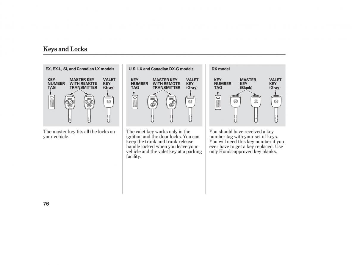 Honda Civic VIII 8 owners manual / page 152