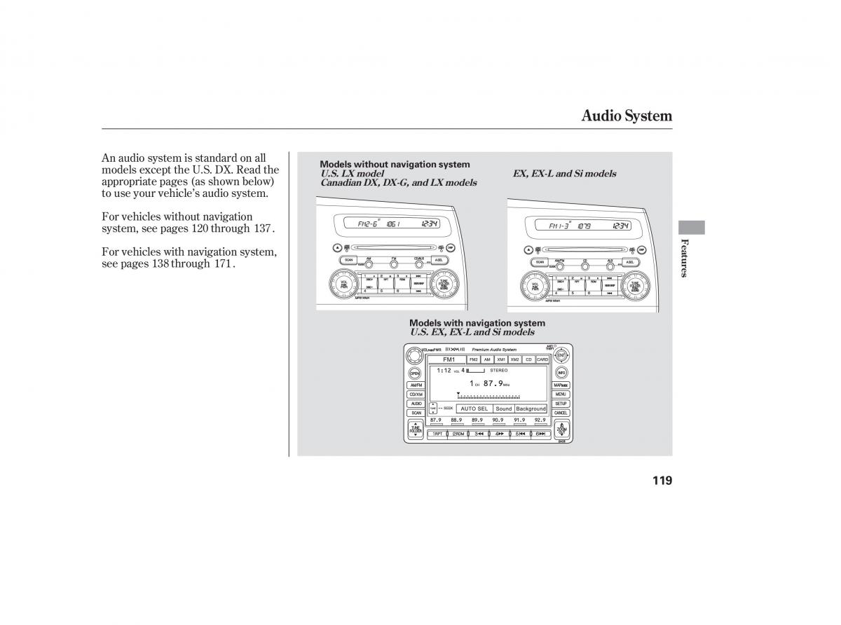 Honda Civic VIII 8 owners manual / page 31