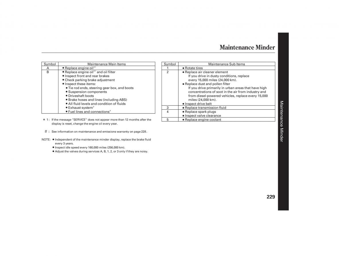 Honda Civic VIII 8 owners manual / page 315