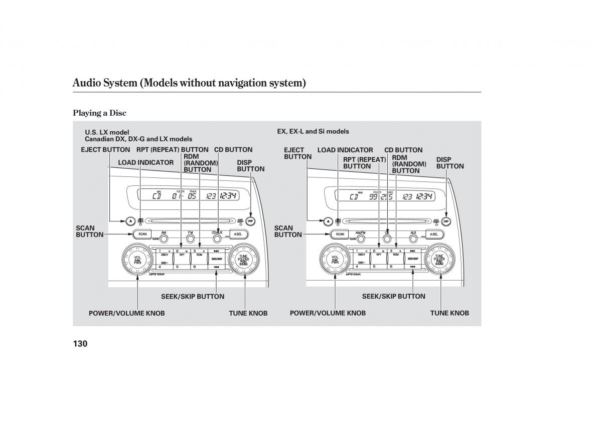 Honda Civic VIII 8 owners manual / page 33