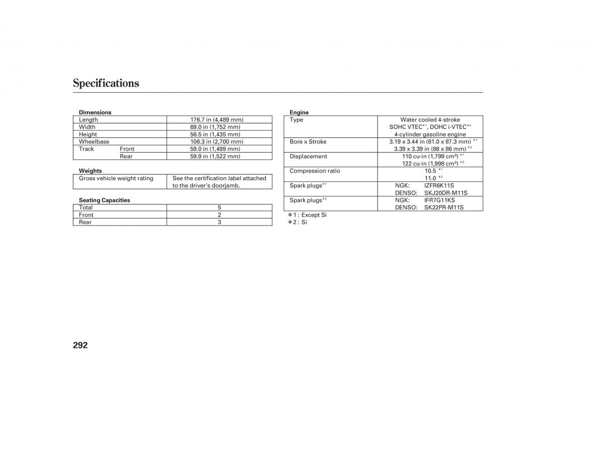 Honda Civic VIII 8 owners manual / page 385