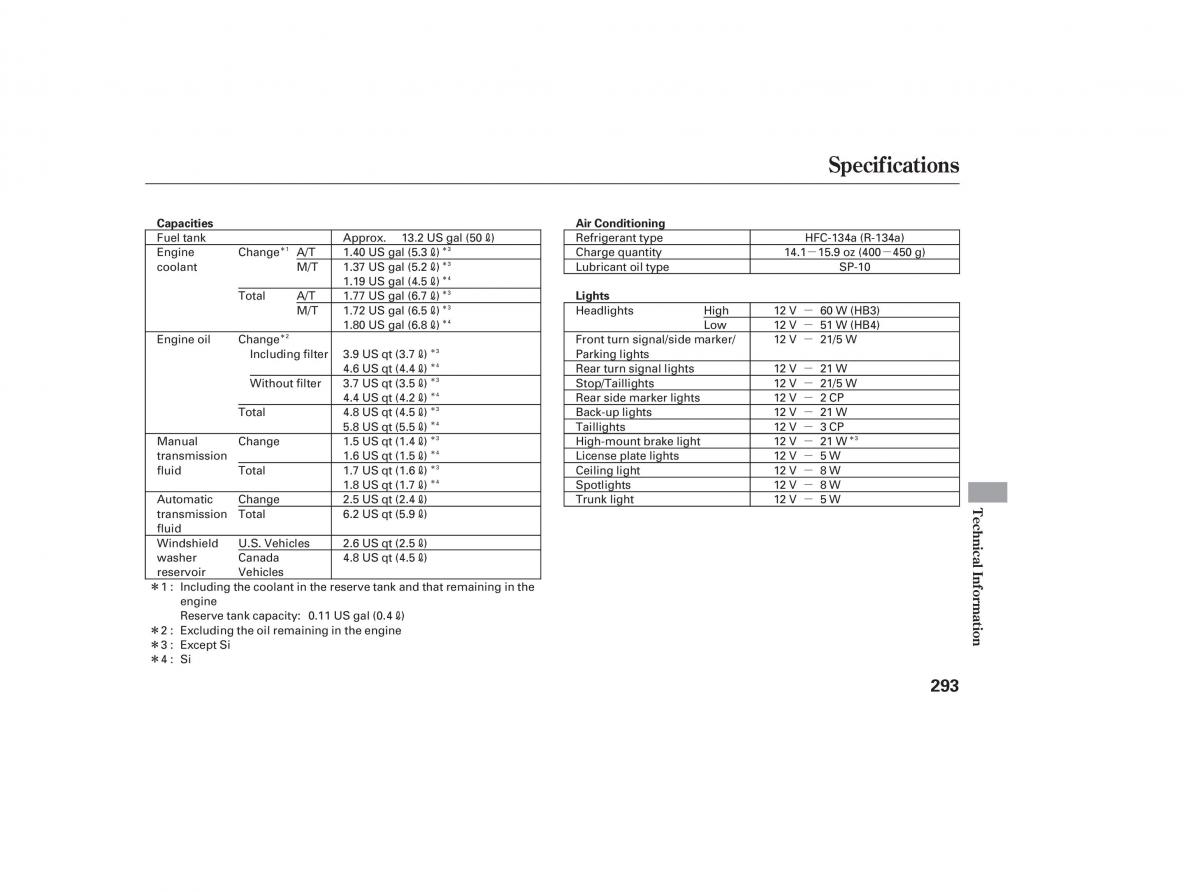 Honda Civic VIII 8 owners manual / page 386