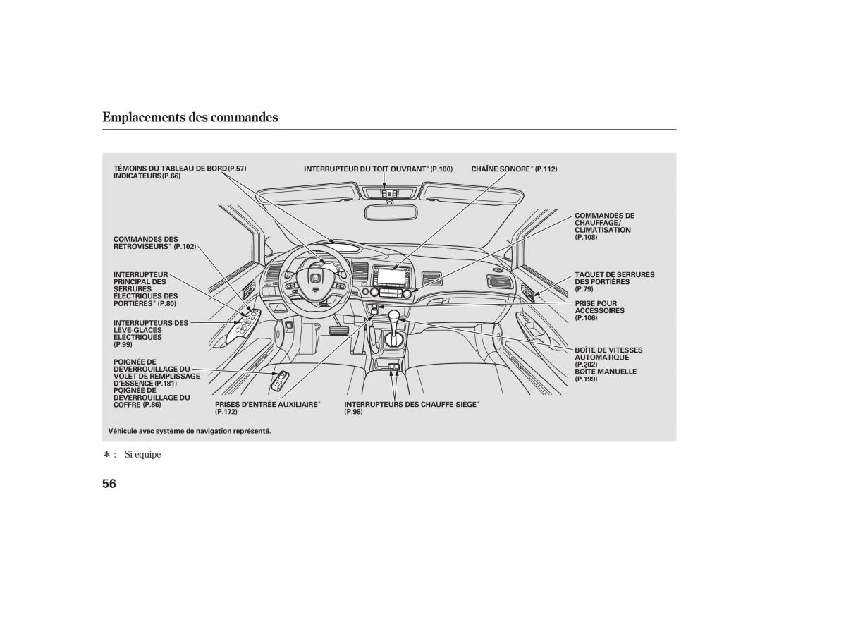 Honda Civic VIII 8 manuel du proprietaire / page 72