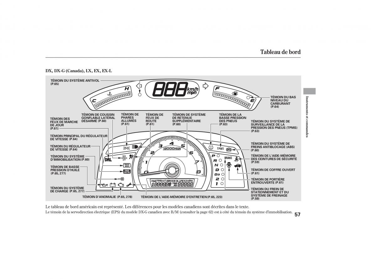 Honda Civic VIII 8 manuel du proprietaire / page 73