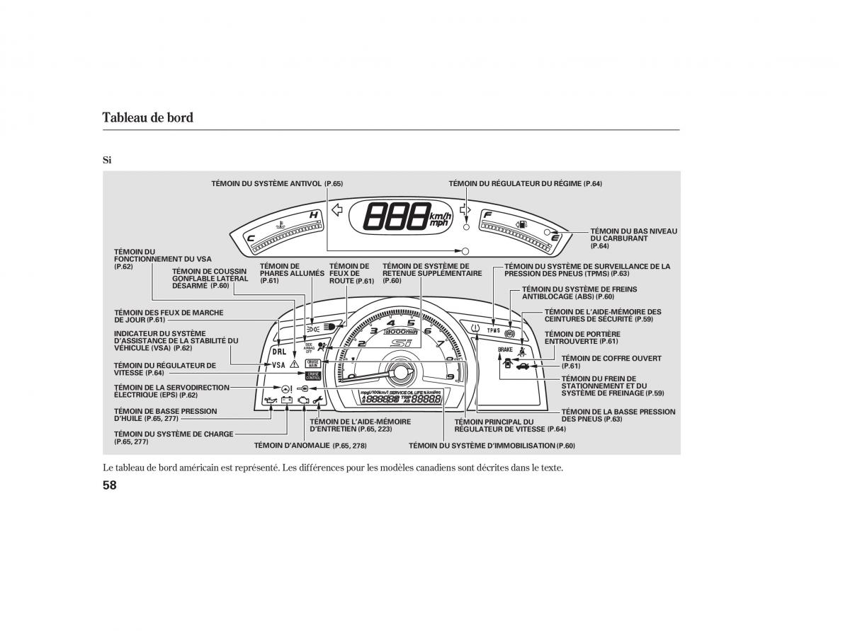 Honda Civic VIII 8 manuel du proprietaire / page 74