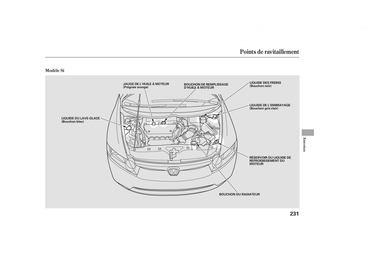 Honda Civic VIII 8 manuel du proprietaire / page 257