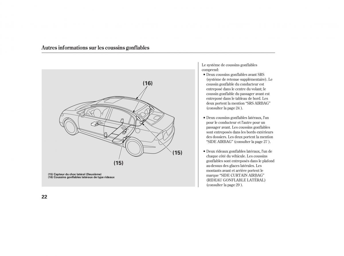 Honda Civic VIII 8 manuel du proprietaire / page 30