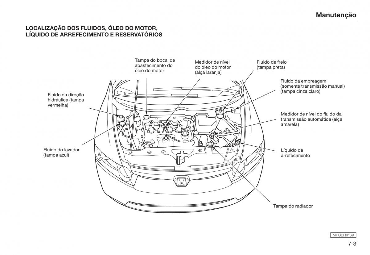 Honda Civic VIII 8 manual del propietario / page 147