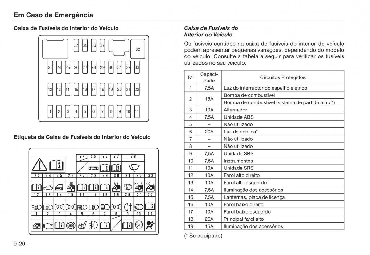 Honda Civic VIII 8 manual del propietario / page 203