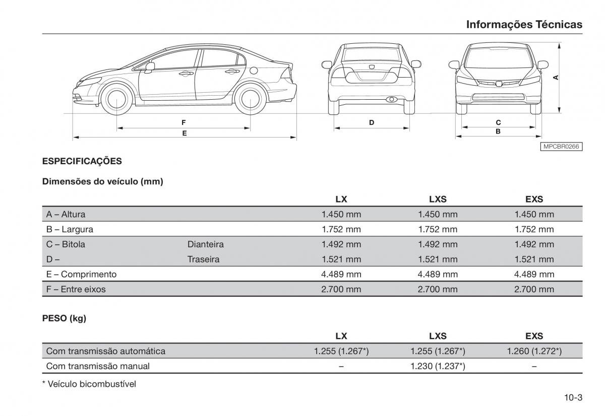 Honda Civic VIII 8 manual del propietario / page 207