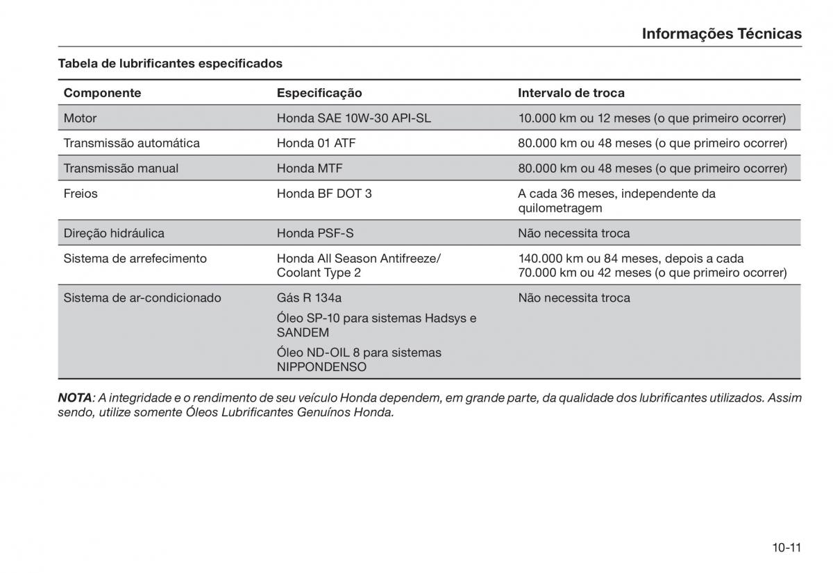 Honda Civic VIII 8 manual del propietario / page 215