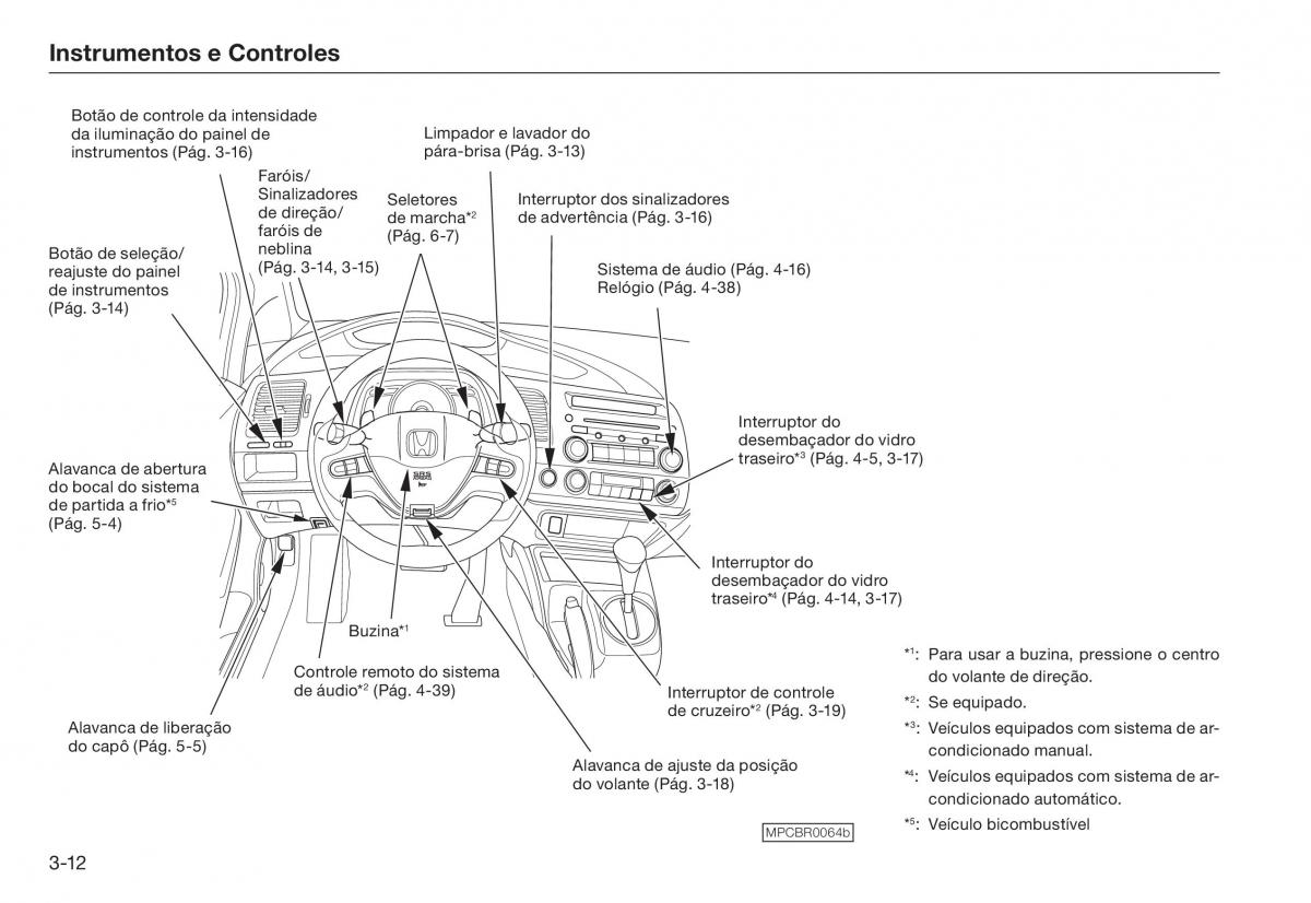 Honda Civic VIII 8 manual del propietario / page 37