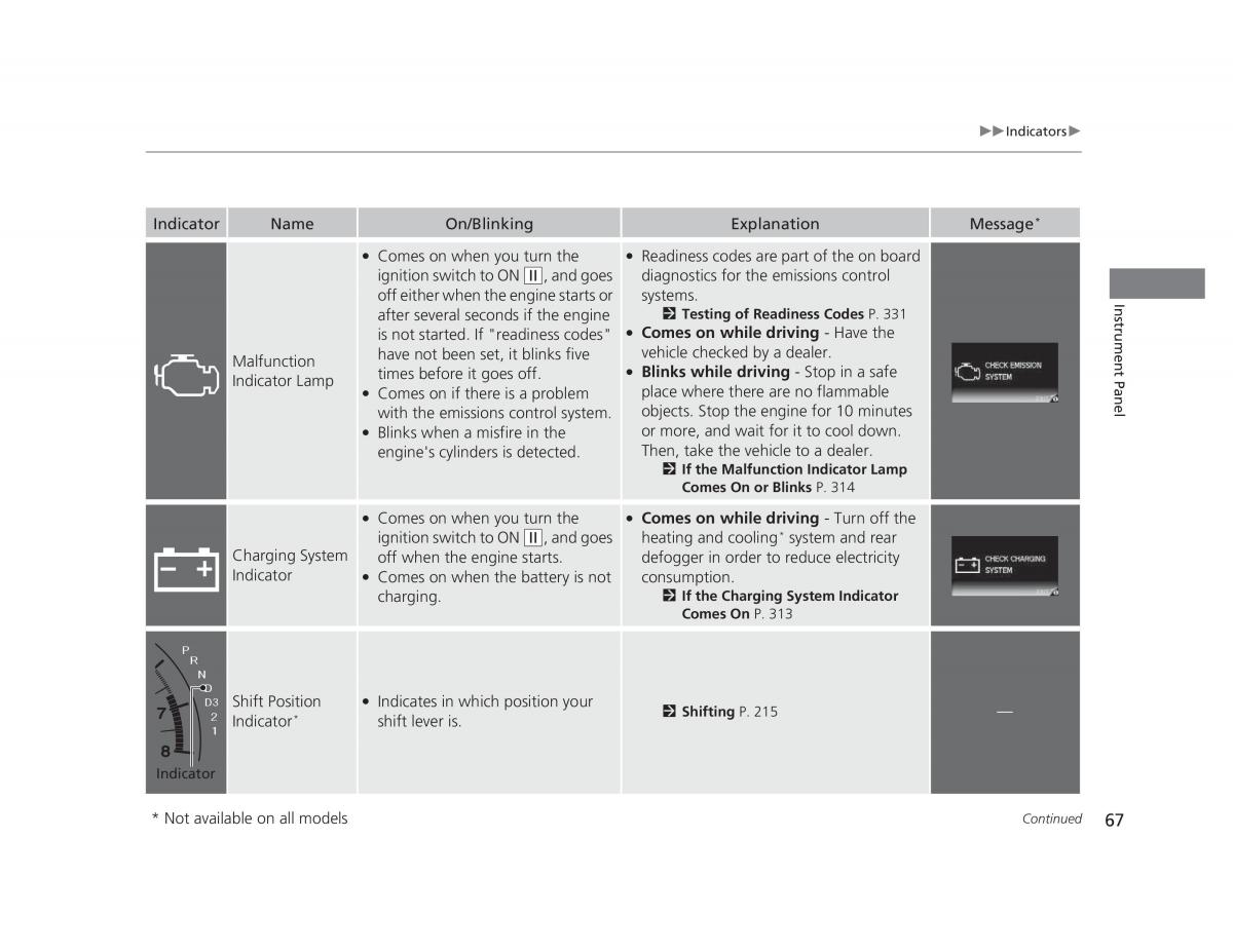 Honda Civic IX 9 owners manual / page 68