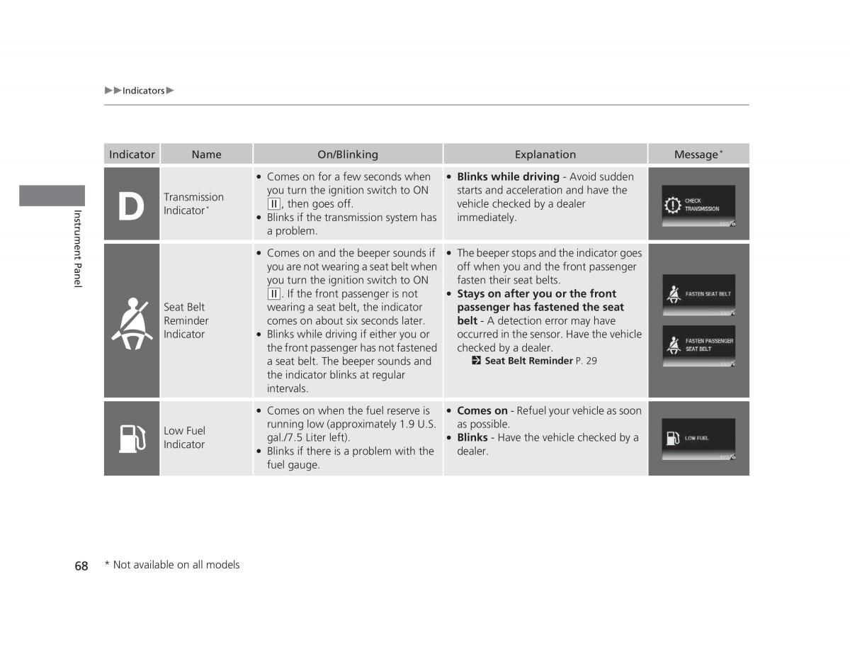 Honda Civic IX 9 owners manual / page 69