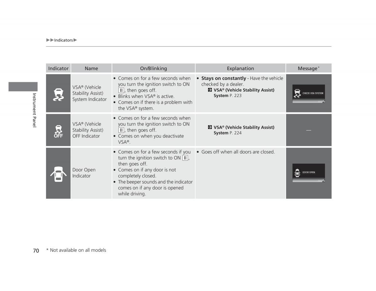 Honda Civic IX 9 owners manual / page 71