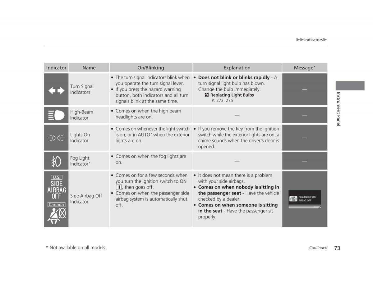 Honda Civic IX 9 owners manual / page 74