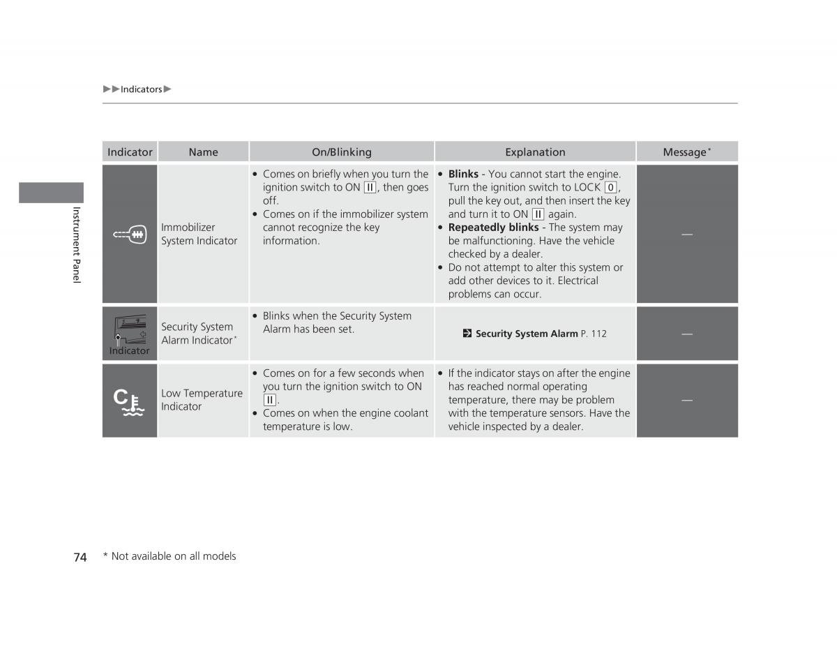 Honda Civic IX 9 owners manual / page 75