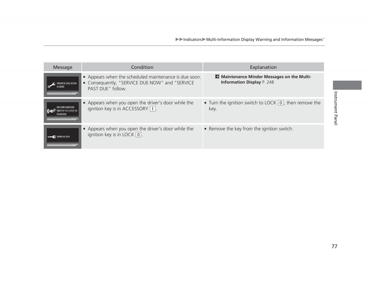 Honda Civic IX 9 owners manual / page 78