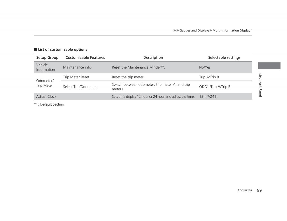 Honda Civic IX 9 owners manual / page 90