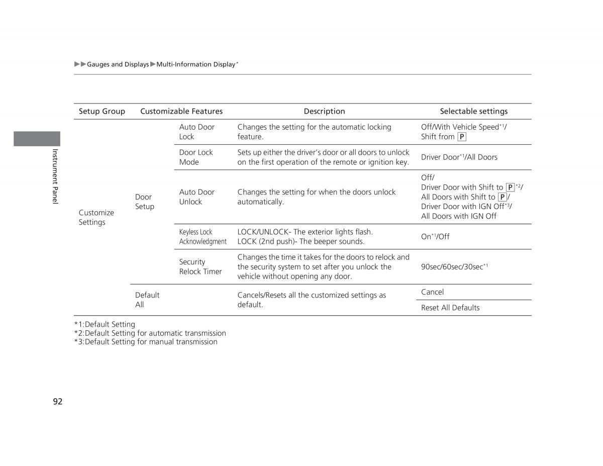 Honda Civic IX 9 owners manual / page 93