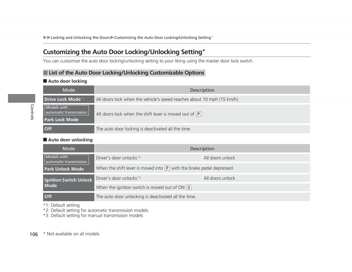 Honda Civic IX 9 owners manual / page 107