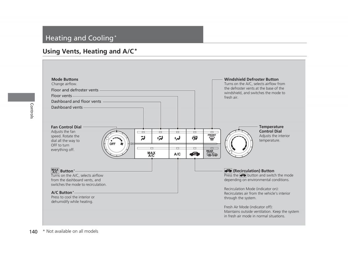 Honda Civic IX 9 owners manual / page 141