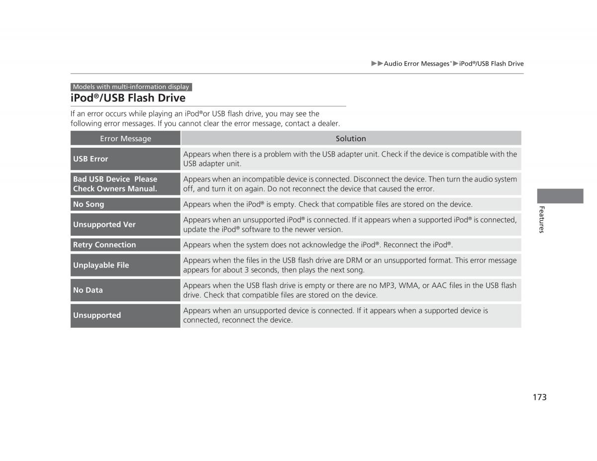 Honda Civic IX 9 owners manual / page 174