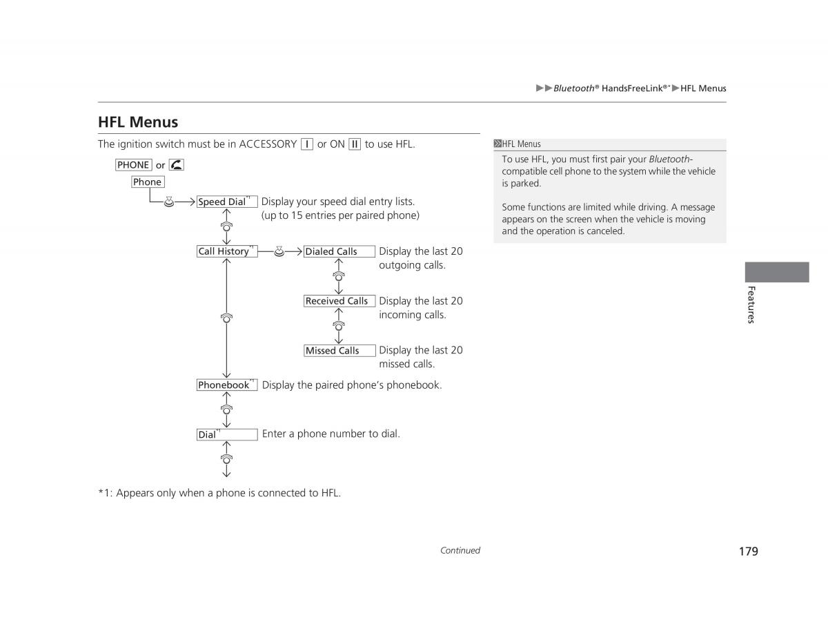 Honda Civic IX 9 owners manual / page 180