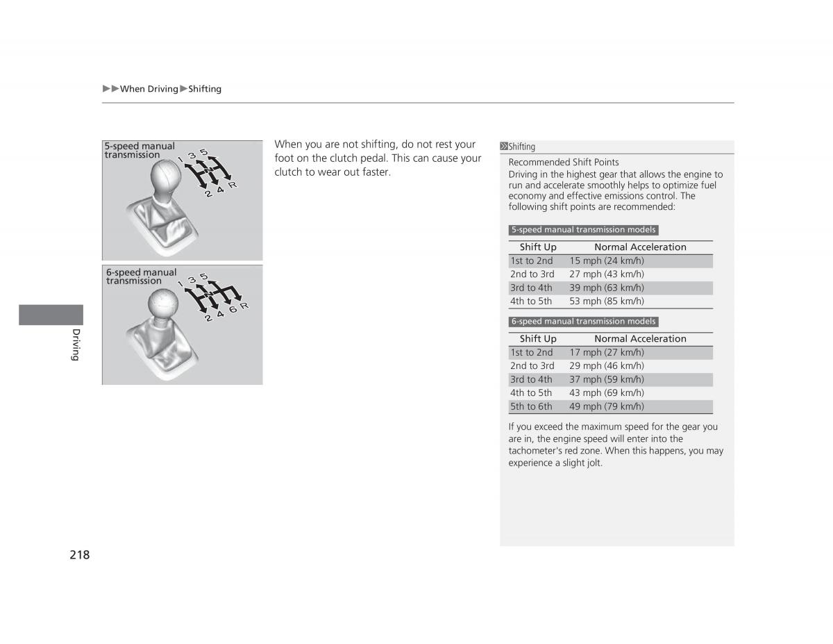 Honda Civic IX 9 owners manual / page 219