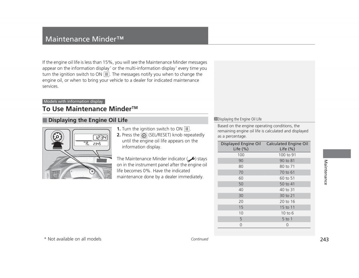 Honda Civic IX 9 owners manual / page 244