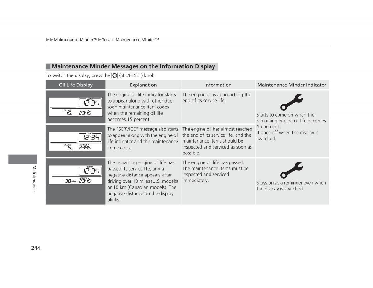 Honda Civic IX 9 owners manual / page 245