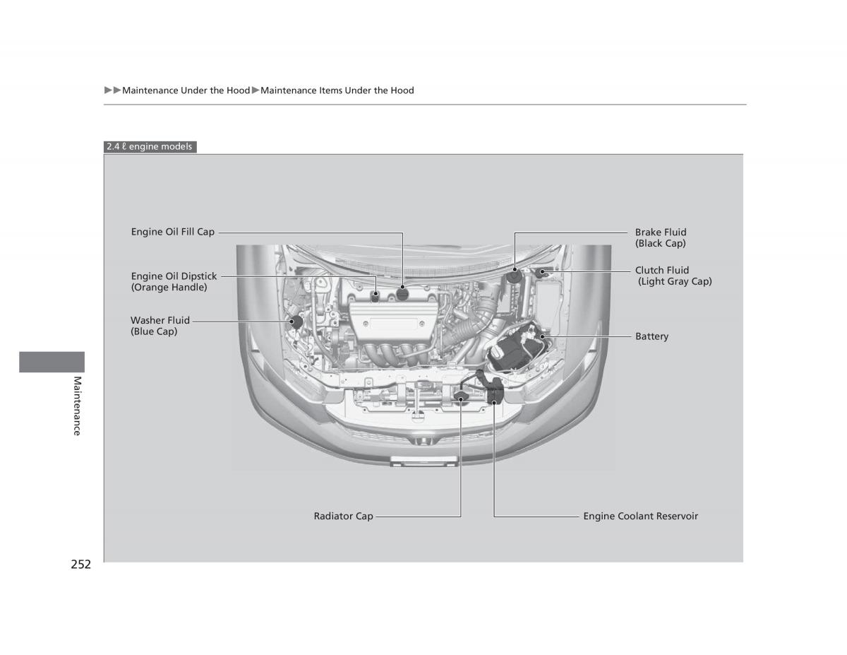 Honda Civic IX 9 owners manual / page 253