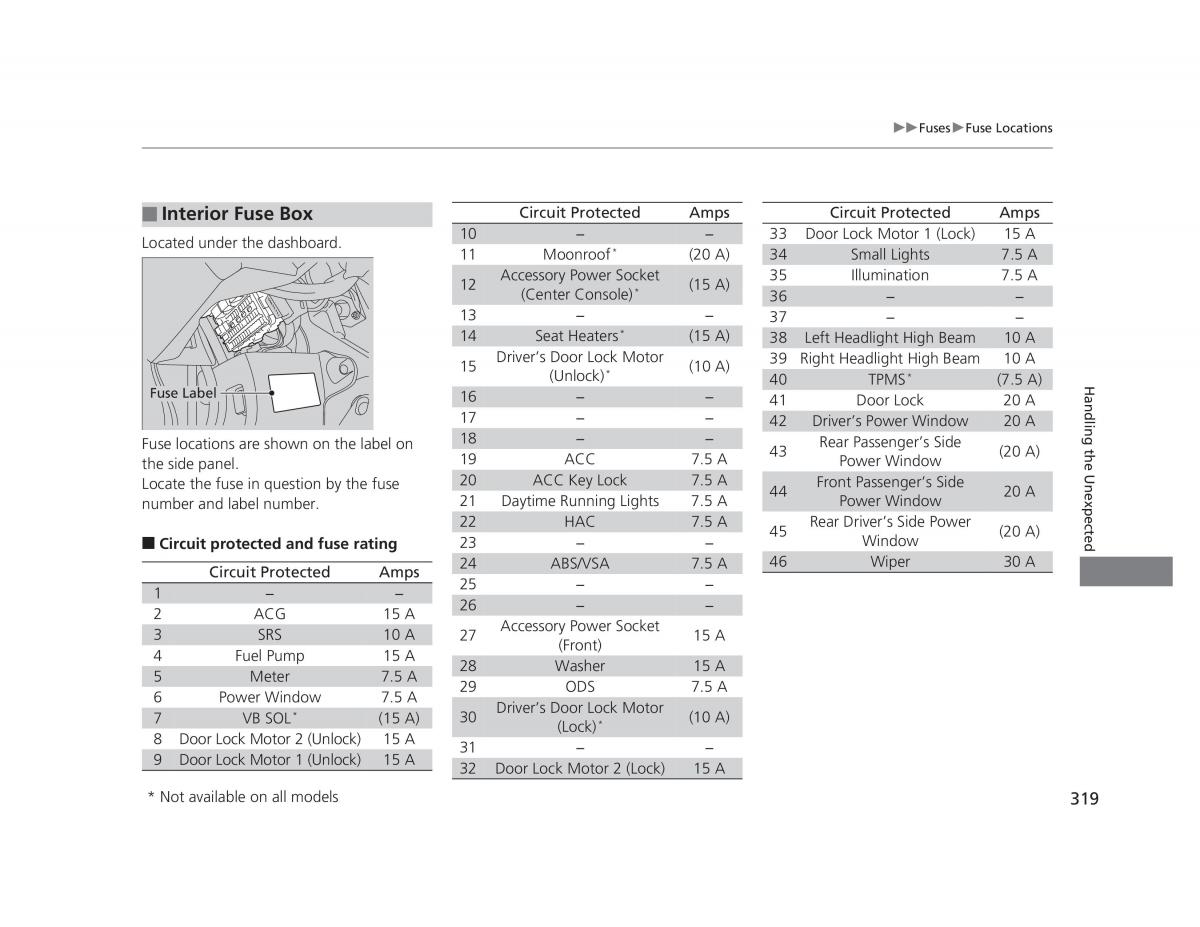 Honda Civic IX 9 owners manual / page 320