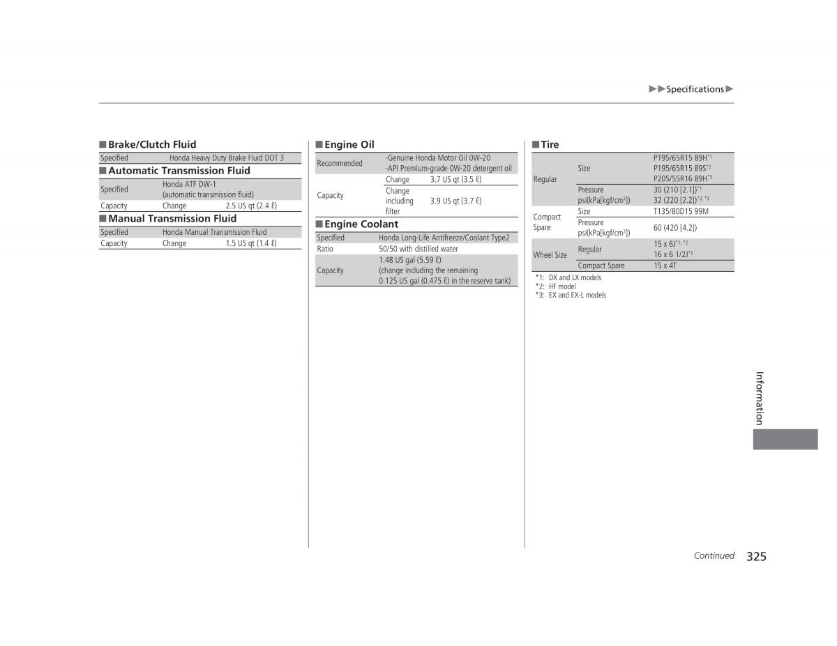 Honda Civic IX 9 owners manual / page 326