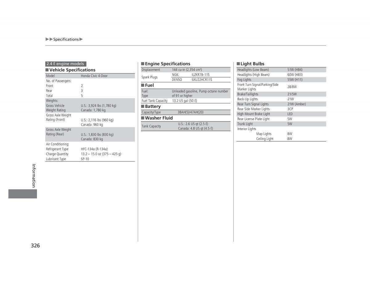 Honda Civic IX 9 owners manual / page 327