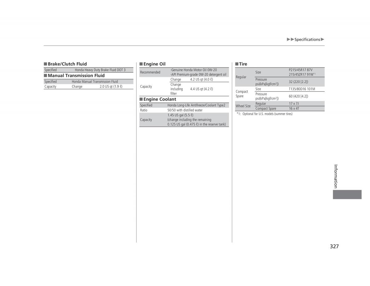 Honda Civic IX 9 owners manual / page 328