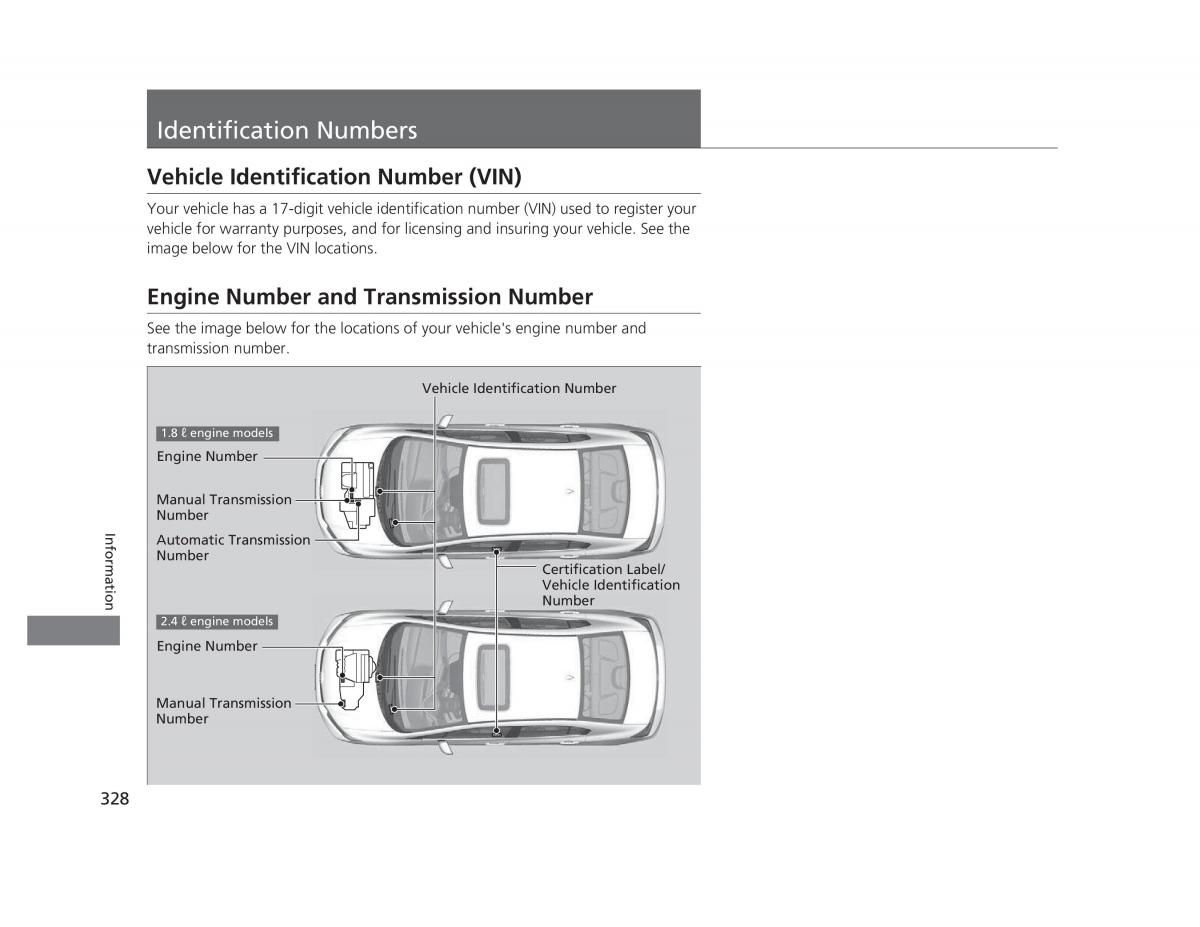 Honda Civic IX 9 owners manual / page 329