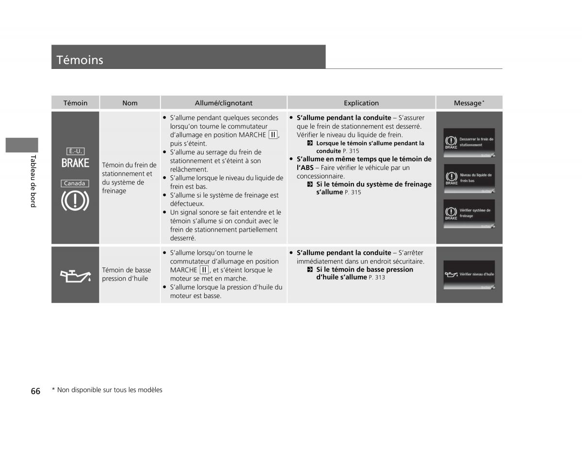 Honda Civic IX 9 manuel du proprietaire / page 67