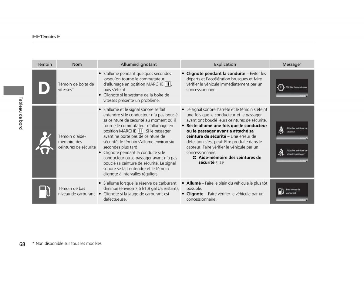 Honda Civic IX 9 manuel du proprietaire / page 69