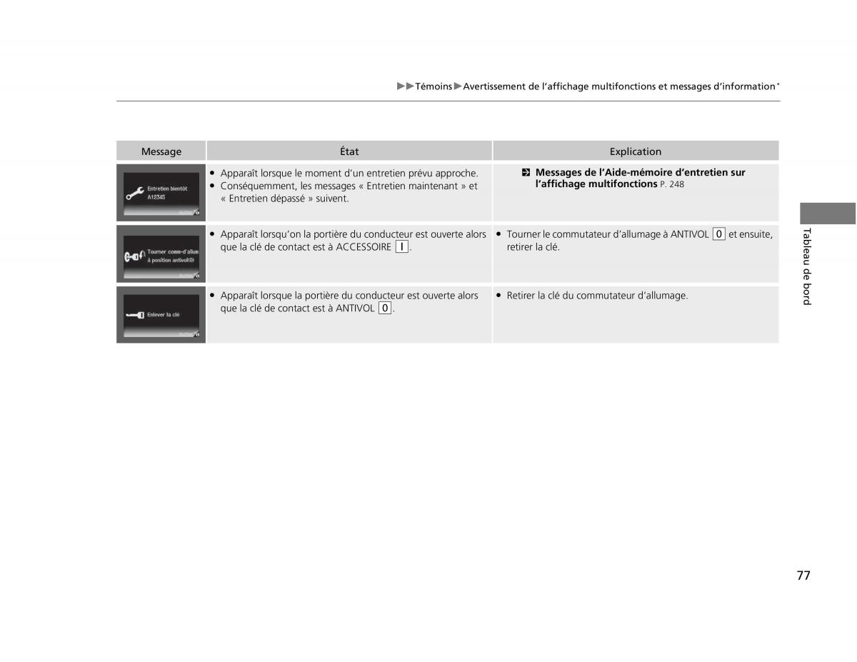 Honda Civic IX 9 manuel du proprietaire / page 78