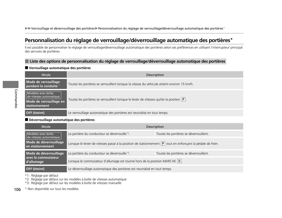 Honda Civic IX 9 manuel du proprietaire / page 107