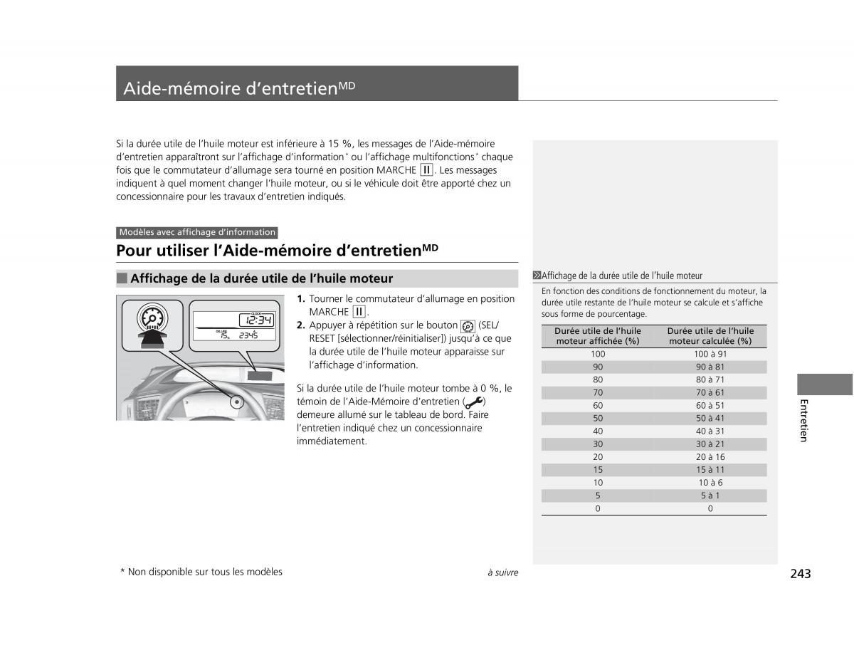 Honda Civic IX 9 manuel du proprietaire / page 244