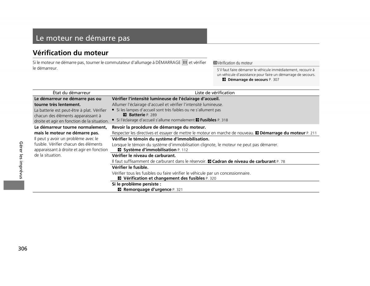 Honda Civic IX 9 manuel du proprietaire / page 307