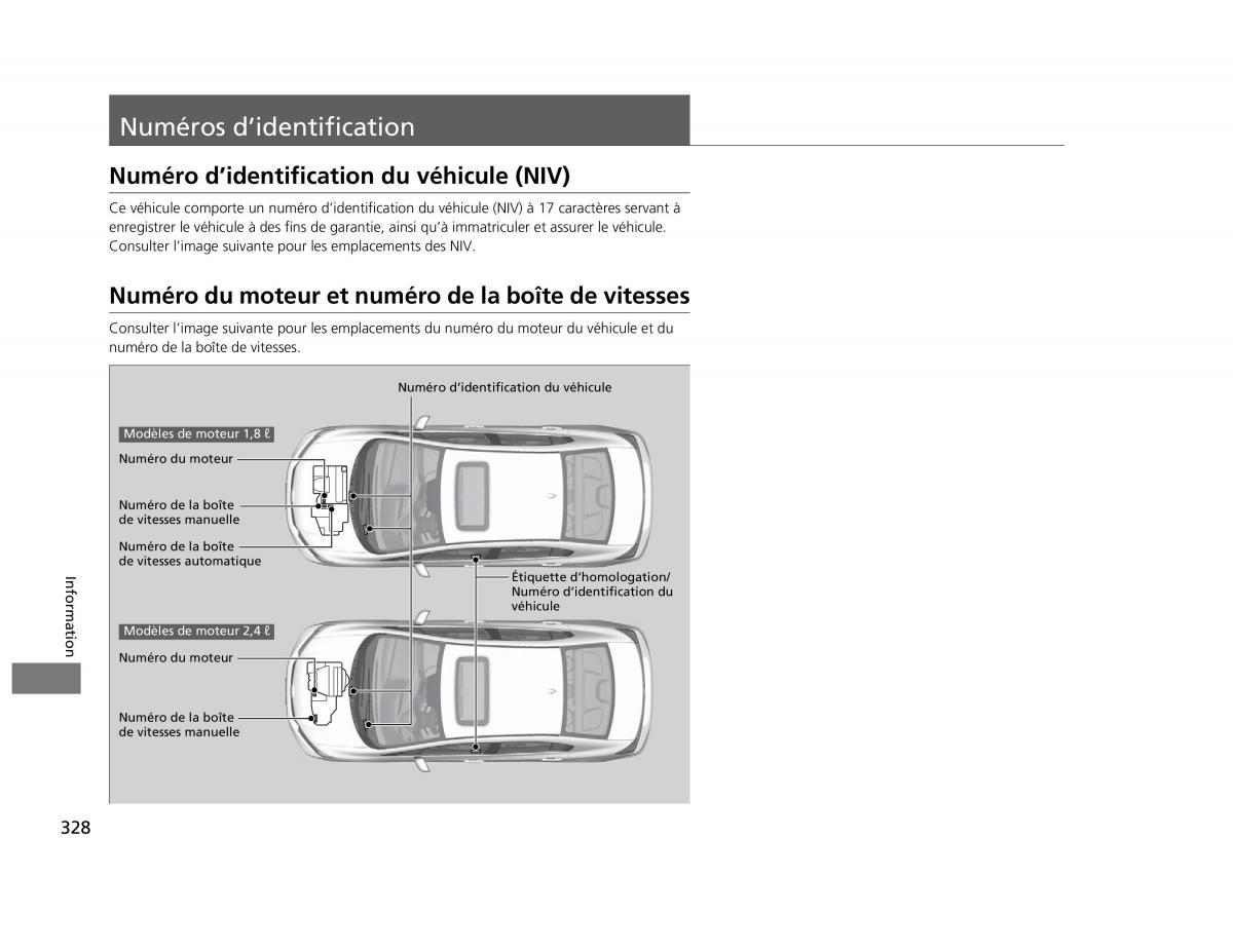 Honda Civic IX 9 manuel du proprietaire / page 329