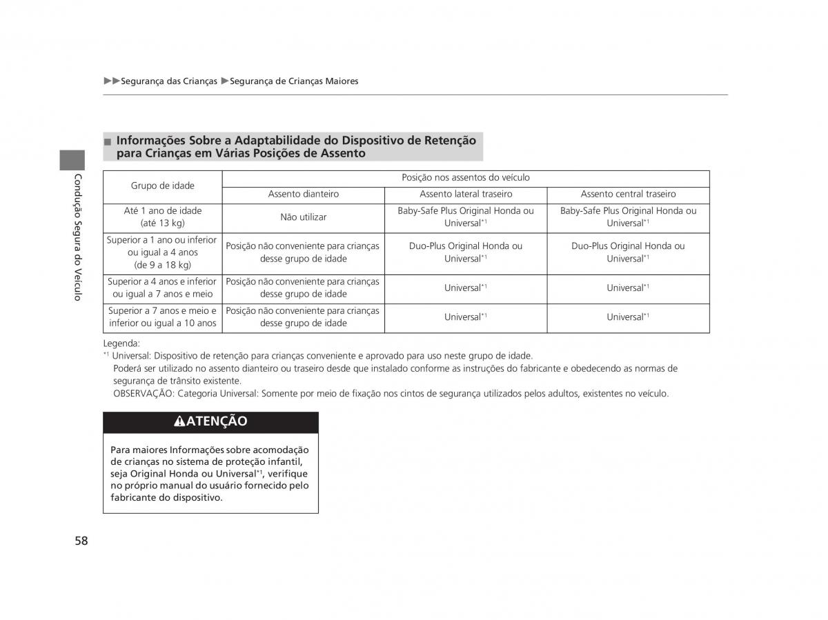 Honda Civic IX 9 manual del propietario / page 62