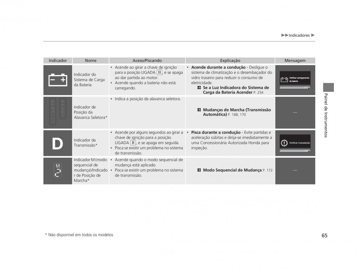 Honda Civic IX 9 manual del propietario / page 69