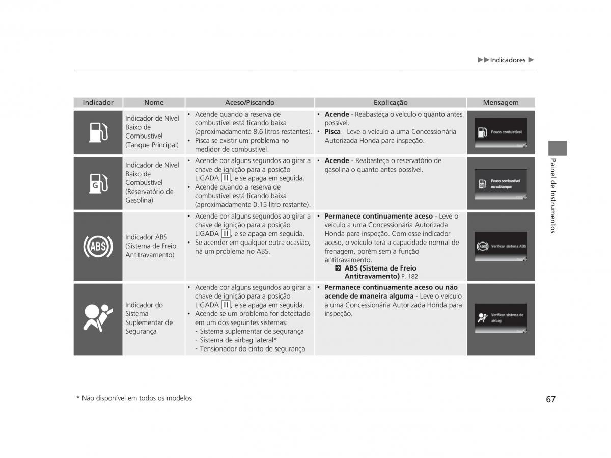 Honda Civic IX 9 manual del propietario / page 71