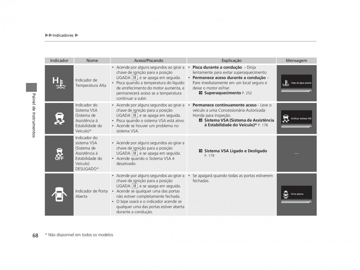 Honda Civic IX 9 manual del propietario / page 72