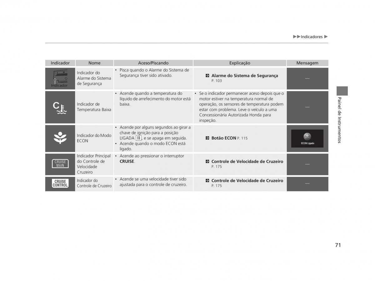 Honda Civic IX 9 manual del propietario / page 75